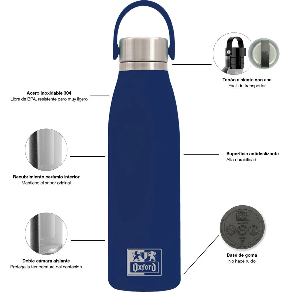 Runbott Thermal Runbott Touch Ceramic Coating Water Bottle Up To 24H Cold And 12H Heat 500 Ml Upper Handle 2 Runbott Thermal Runbott Touch Ceramic Coating Water Bottle Up To 24H Cold And 12H Heat 500 Ml Upper Handle - Image 2